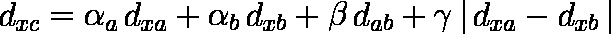 クラスター分析