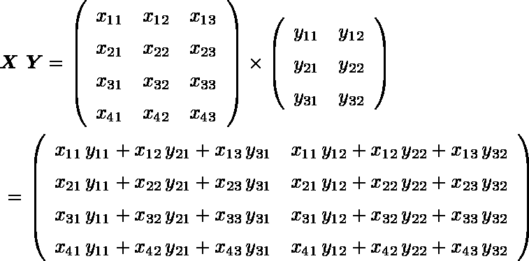 行列