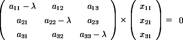 行列