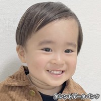 minatoの画像