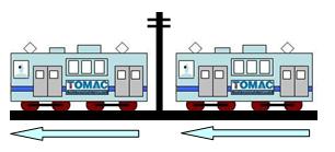 [通過算]TOMACトレイン