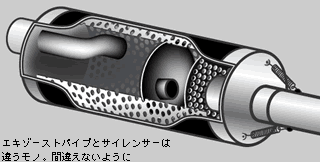 サイレンサー