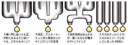 集合マフラー