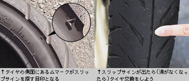 スリップサイン