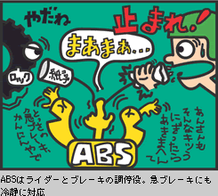 ABS